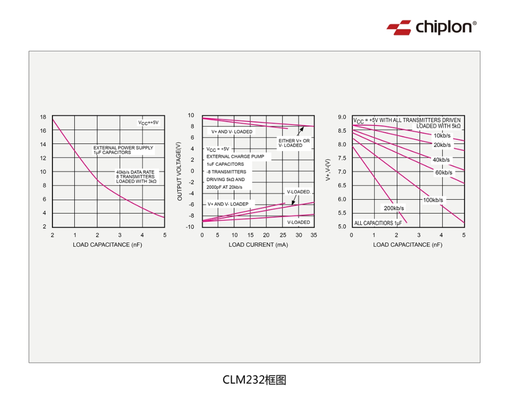 CLM232框图.png