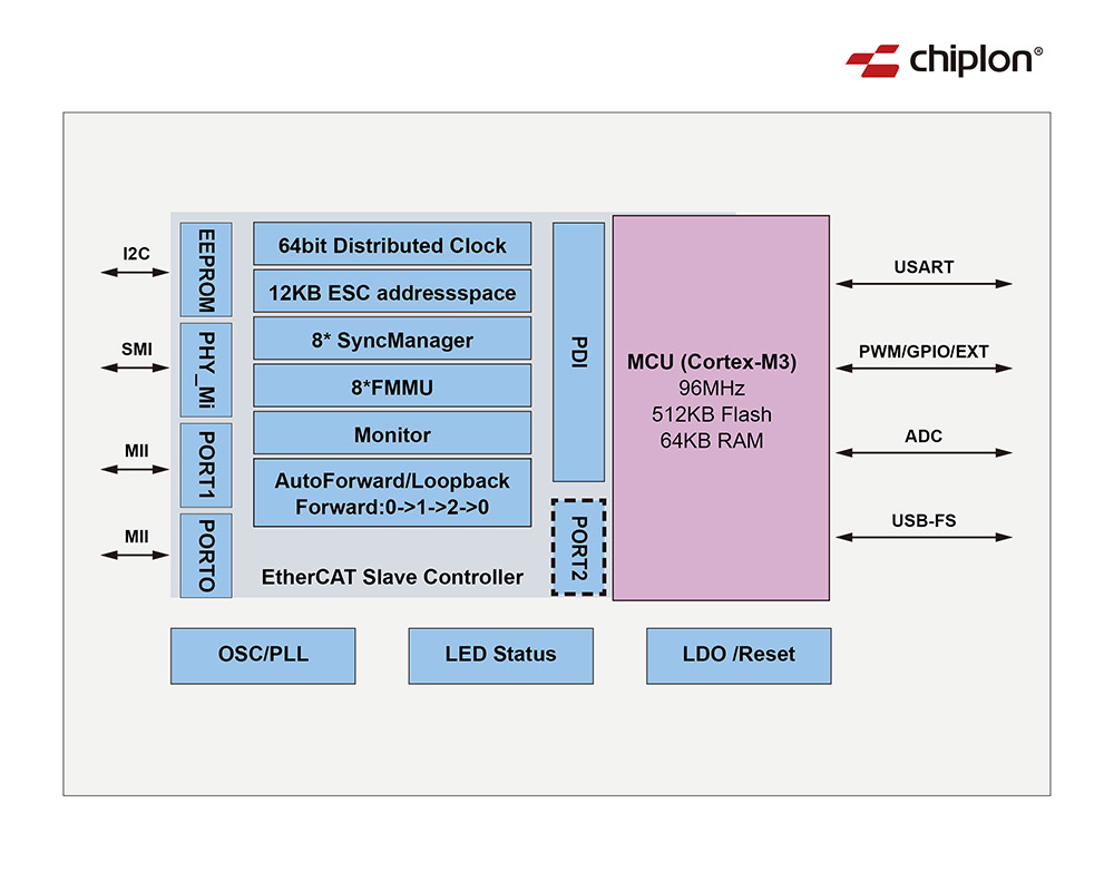 CLM1101款图.jpg