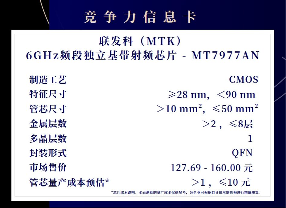 Filogic880 无线核心拆解：联发科 MT7977AN WiFi7 6GHz 射频芯片详解